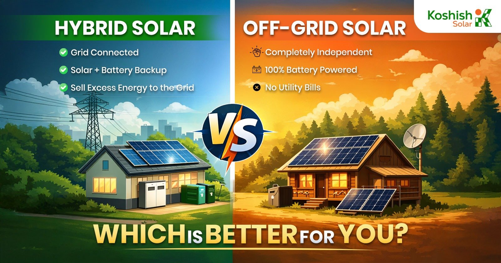 Hybrid Solar vs. Off-Grid Solar
